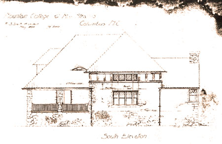 1894 project proposal